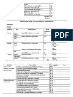 Planificación Anual Estudios Sociales Primer Grado