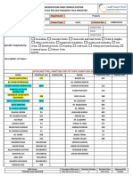 List of Assembly Group