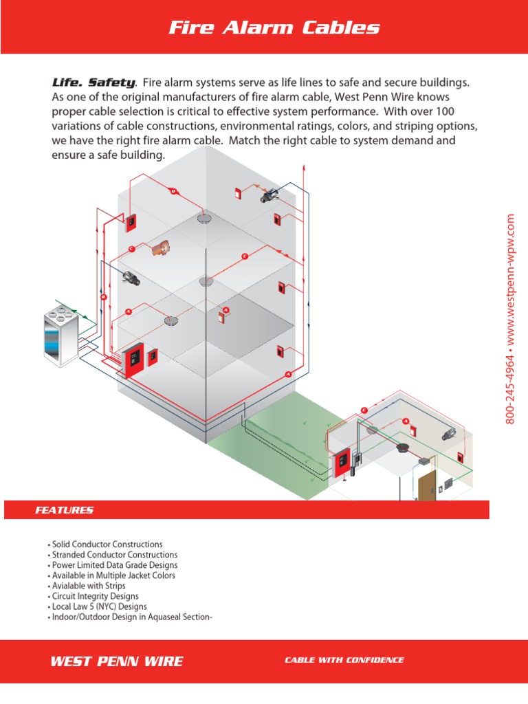 Fire Alarm Cables Cable Electrical Wiring
