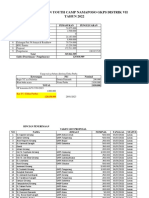 TAHUN 2022 Laporan Keuangan Youth Camp Namaposo Gkps Distrik Vii