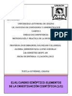 S1.A1 Cuadro Sinóptico. Elementos de La Investigación Científica