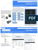 CheatSheet FSK2LoRA Bridge