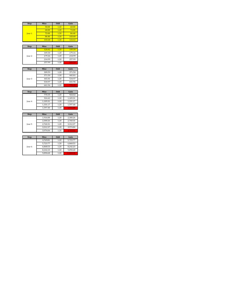 10-000-dhs-pdf