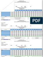 Informes mensuales consumo PF unidad salud