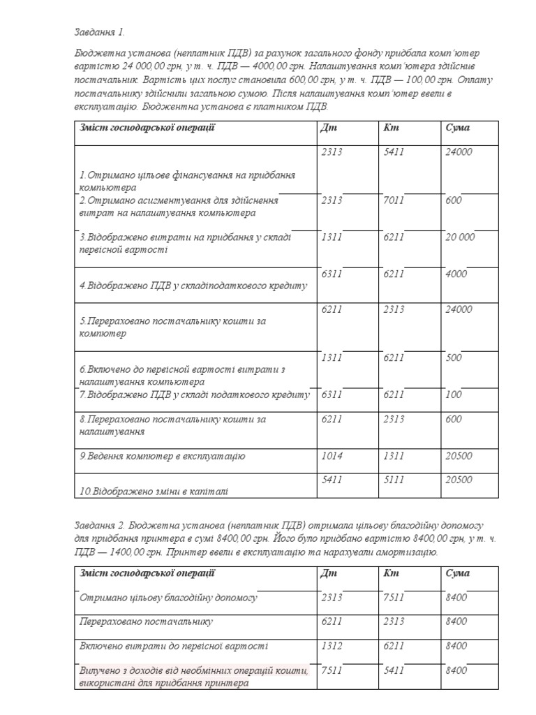 ОБУ (ПР6) | PDF