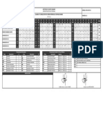 CT Modificado Operarios de SV Ene-2023