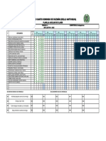 Notas Indagadores P1 7B