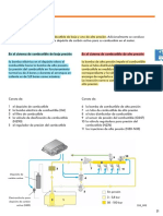 1 Circuito de Combustible