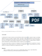 Act3 - Adm de Riesgos - Mapa Conceptual - RCL