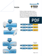 Lampadas Substituicao