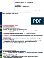 Grammaire Du Texte-Texte Descriptif À Écrire