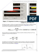 Determinación de Los Esfuerzos Producidos Por Exo-Torsión. Caso de Estudio: Análisis de Las Vigas Metálicas de Un