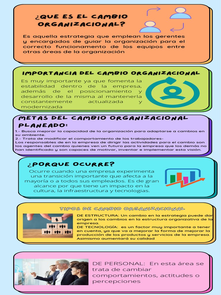 Definición de Cambio Organizacional | PDF | Business | Gestión del cambio