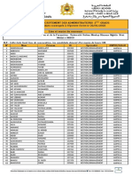 BENI MELLAL-list Conv - Adm3G-22 01 2023