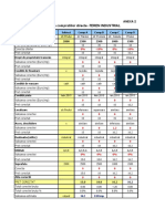 A2 Comparatii Teren