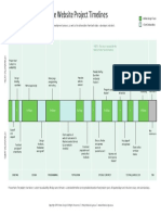 HeliosDesign Estimate Project Timelines