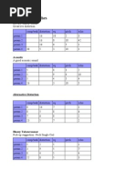 Download Patches z1010 by Carlos Felipe SN62247326 doc pdf