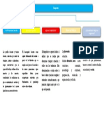 Mapa Conceptual - Planeacion y Sus Componentes