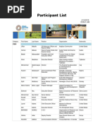 Participant List | PDF | The United States | Nigeria