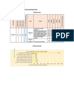 8.5.1 Kpis Procedimiento Empaquetado TH