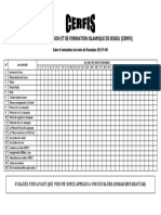 Fiches D'evaluation 2022