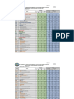 5.3 Cuadro Comparativo Programado (Expediente Aprobado) Vs Ejecutado.