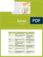 Recomendaciones para evitar la diarrea