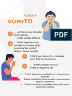 Evitar Nausea y Vomito