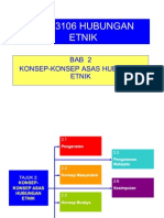 Tajuk2konsepkonsepasaszt1042 1225040809808671 9