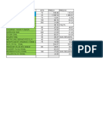 Cotação de medicamentos veterinários