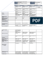 DLL - ARALING PANLIPUNAN 2 - Q1 - W2 1.docx Grade 2