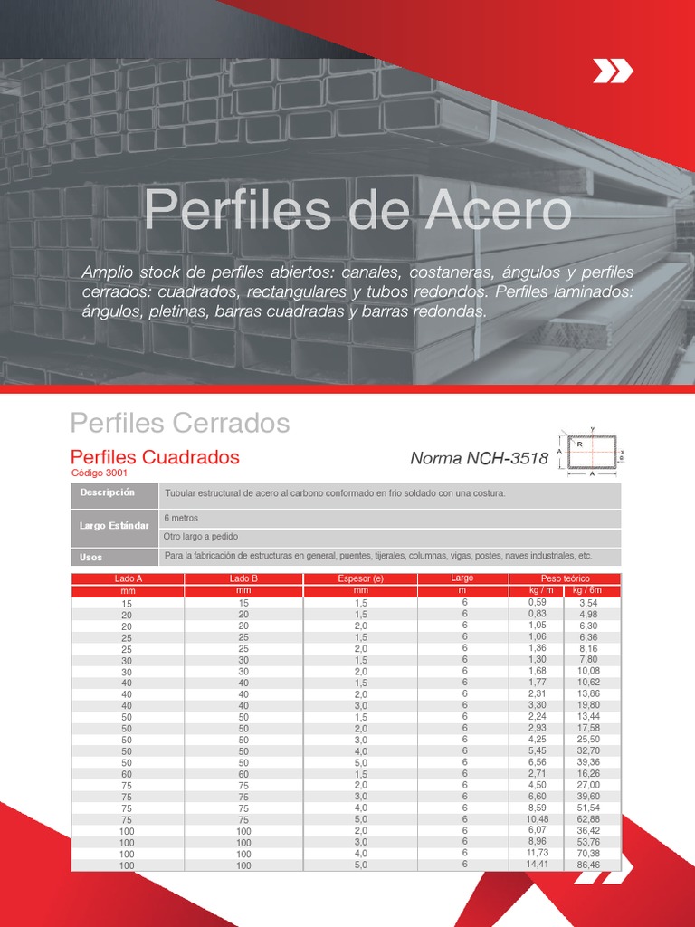 Perfiles Estructurales de Acero | PDF | Hierro | Ingeniería de Edificación