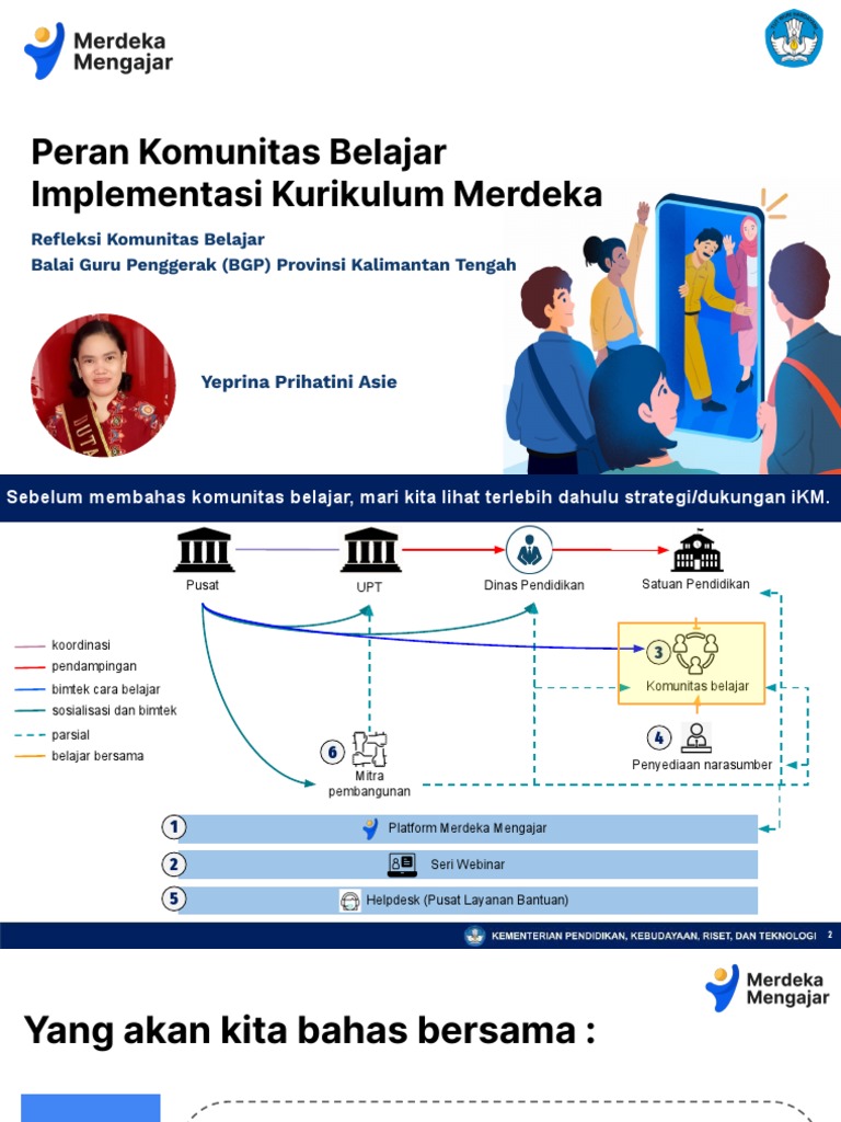 Peran Komunitas Belajar dalam Pendidikan | PDF | Karier & Perkembangan ...
