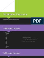 Medication Categories Explained