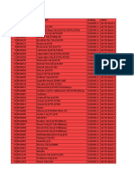 Daftar Obat Batuk dan Flu di Gudang A