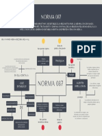 Mapa Conceptual 