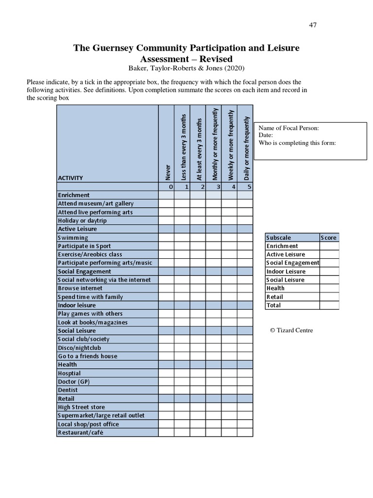 GCPLA-r 2020 | PDF