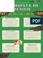 Personajes Conquista de México