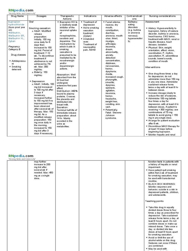wellbutrin mail order