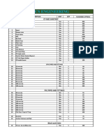 PCS ENGINEERING CP AND SANITARY INSTALLATION RATES