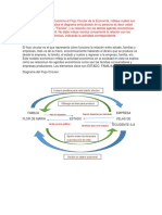 Ejemplo Flujo Circular