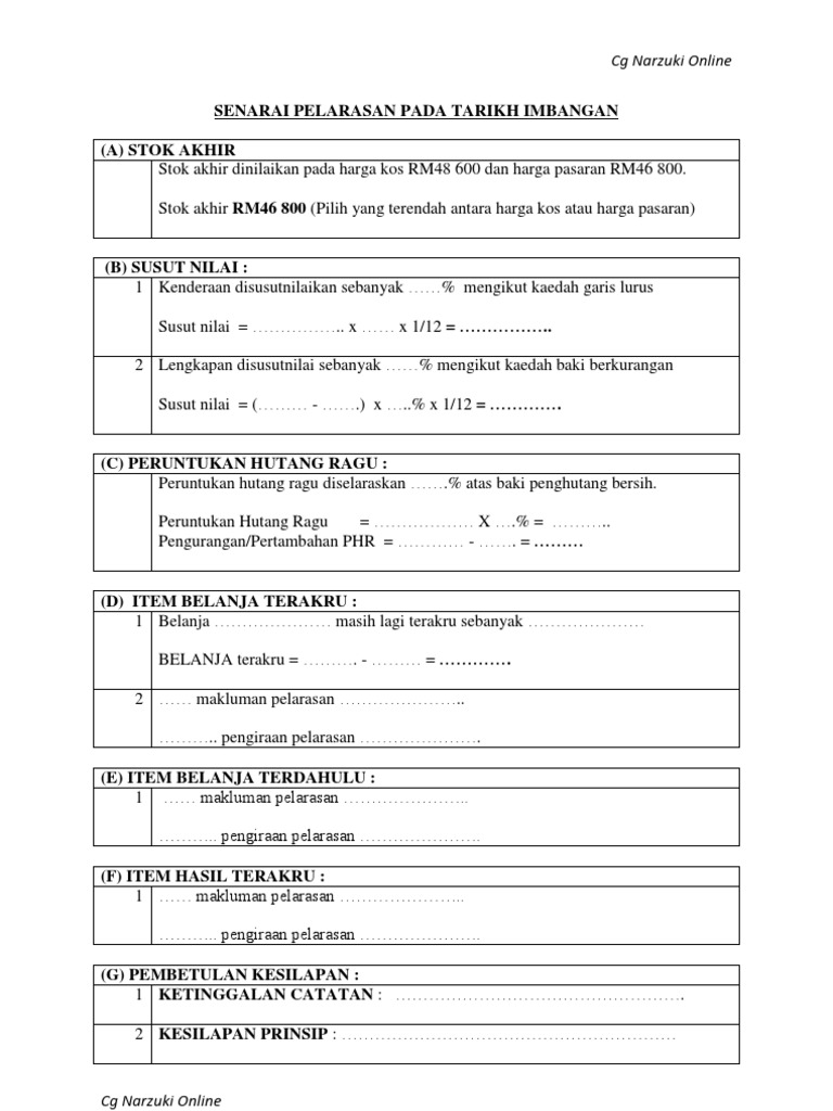 Contoh Senarai Pelarasan Pdf