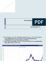 Data Sebaran COVID 19