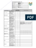 Área Curricular El Período Lectivo Conclusión Descriptiva: Informe de Progreso Del Estudiante - 2022