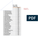 Data Osis Polsis