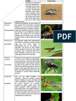 Biological Control Agents