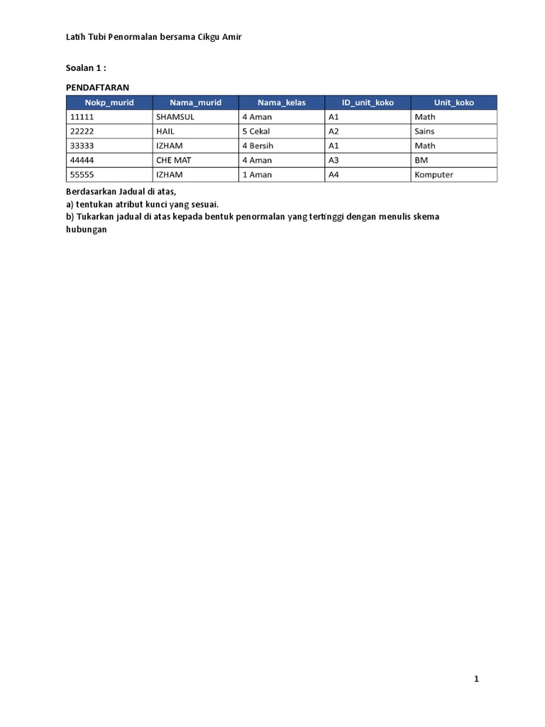 Latih Tubi Penormalan Data SQL | PDF