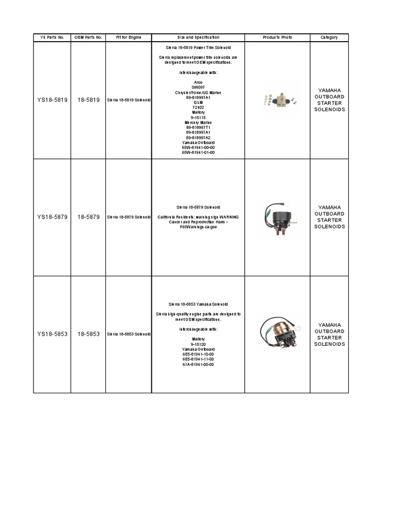 Yamaha Outboard Starter Solenoids PDF Vehicle Technology
