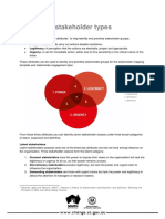 06-Identifying Stakeholder Types