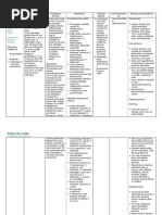 Download Cefuroxime Drug Study- wwwRNpediacom by Franzthenurse6888 SN62250757 doc pdf
